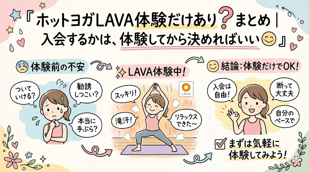 ホットヨガLAVA体験だけあり？まとめ｜入会するかは、体験してから決めればいい