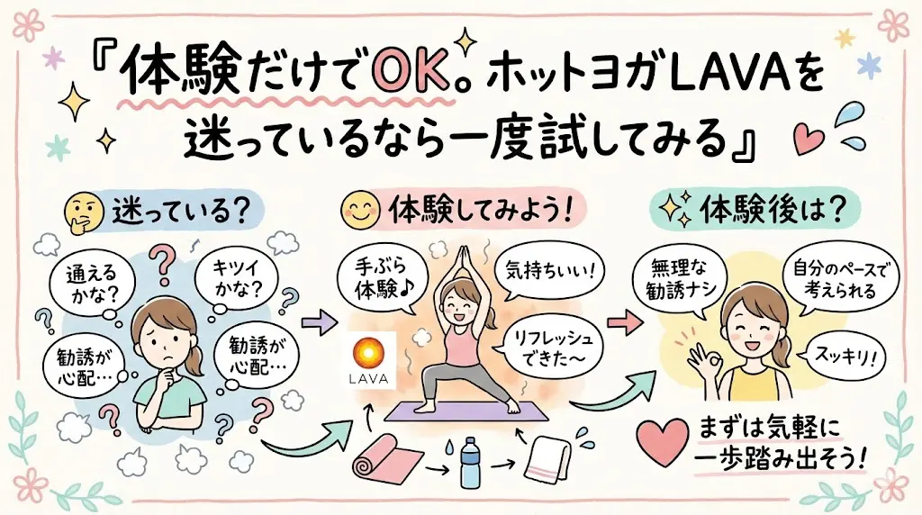 体験だけでOK。ホットヨガLAVAを迷っているなら一度試してみる