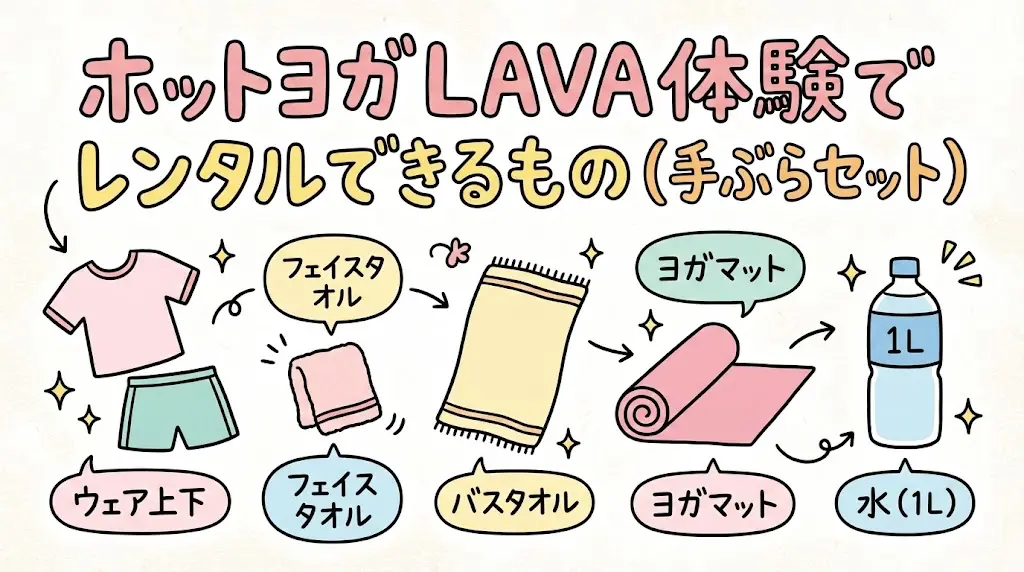 ホットヨガLAVA体験でレンタルできるもの(手ぶらセット)