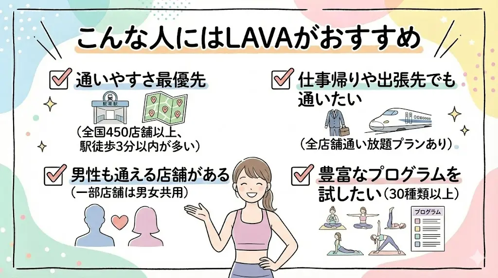 【徹底比較結論】こんなお人はLAVAがおすすめ
