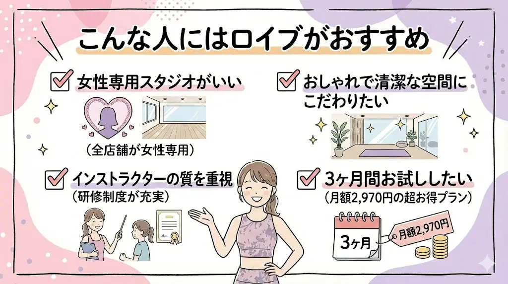 こんな人はロイブがおすすめの人