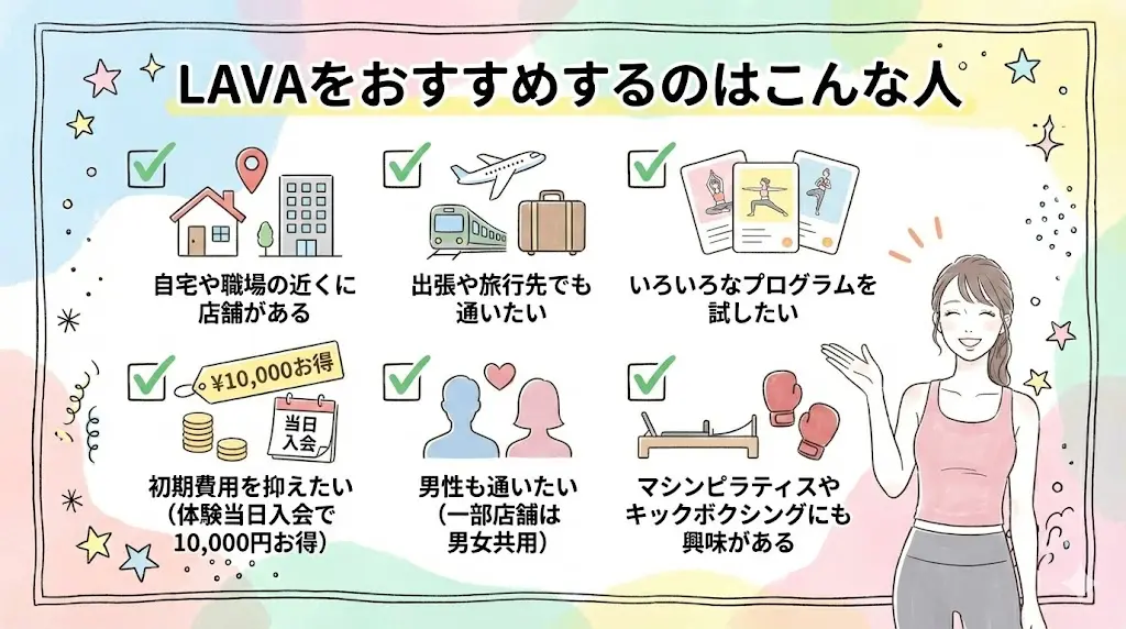 LAVAをおすすめするのはこんな人