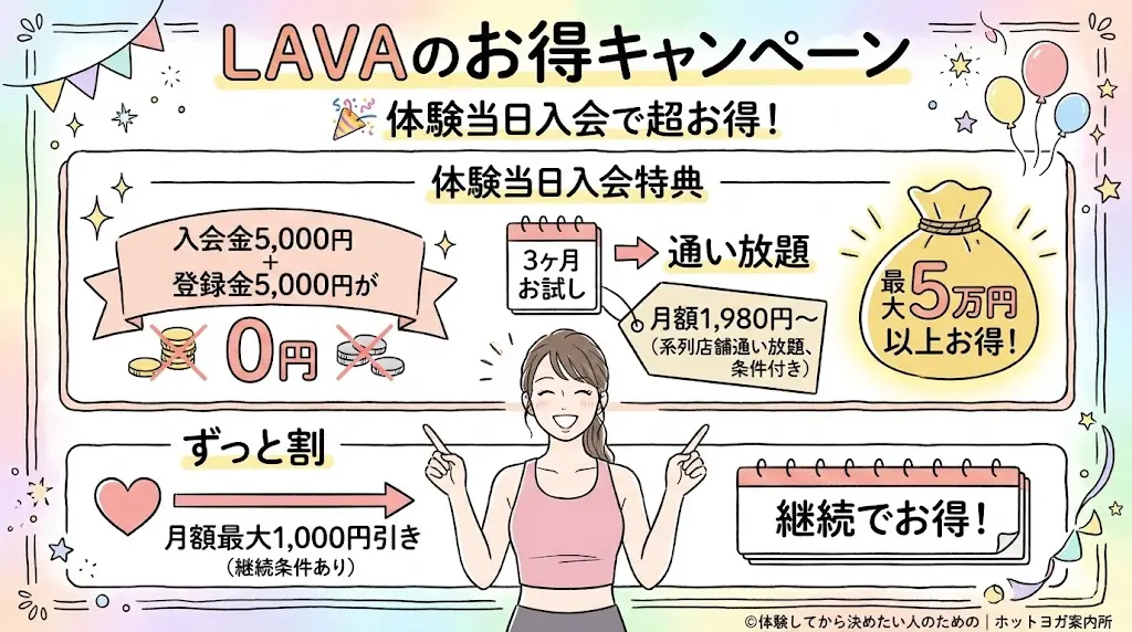 LAVAのお得キャンペーン