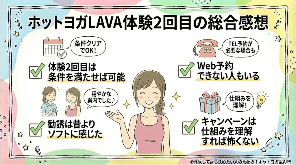 ホットヨガLAVA体験2回目の総合感想