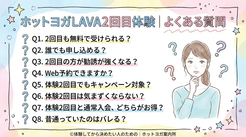 ホットヨガLAVA2回目体験｜よくある質問まとめ
