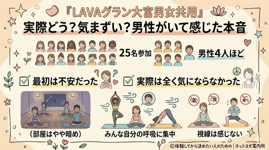 【男女共用実際どう？】気まずい？男性がいて感じた本音