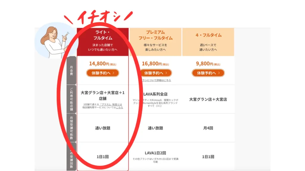 LAVA大宮・大宮グラン店｜どのプランを選べばいい？