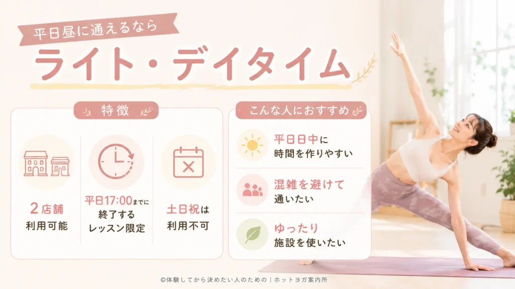 ライト・デイタイムは、平日昼間に通いやすい人向けのプランです。
特徴
月会費：6,800〜13,800円
2店舗利用可能
平日17:00までに終了するレッスン限定
土日祝は利用不可
こんな人におすすめ
平日日中に時間を作りやすい
混雑を避けて通いたい
ゆったり施設を使いたい