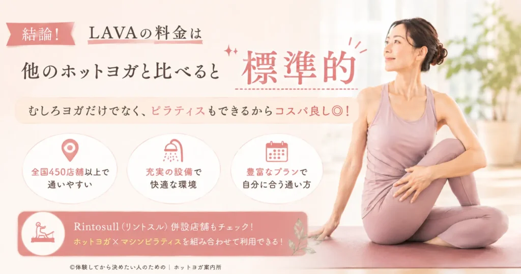 先に結論をいうと、LAVAの料金は一般的なスポーツジムより高く感じる人もいます。

ただし、他のホットヨガスタジオと比べると標準的な料金帯です。

体験当日の入会キャンペーンや「ずっと割」、ピラティス併設店舗を活用すると、コスパよく通えることがほとんどです。

LAVAは全国450店舗以上あり、通いやすさを重視したい人にも選ばれやすいホットヨガスタジオです。