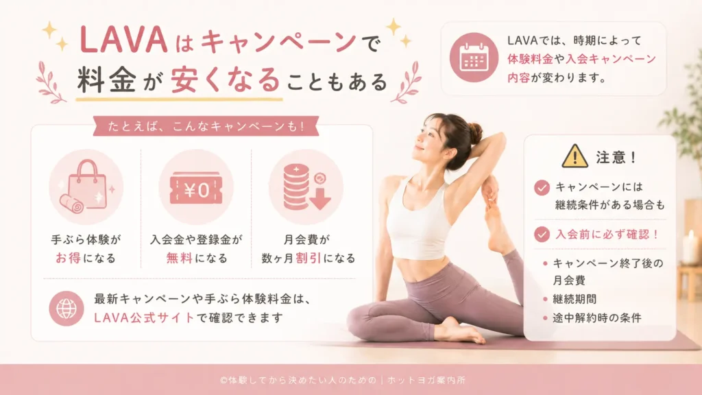 LAVAはキャンペーンで料金が安くなることもある