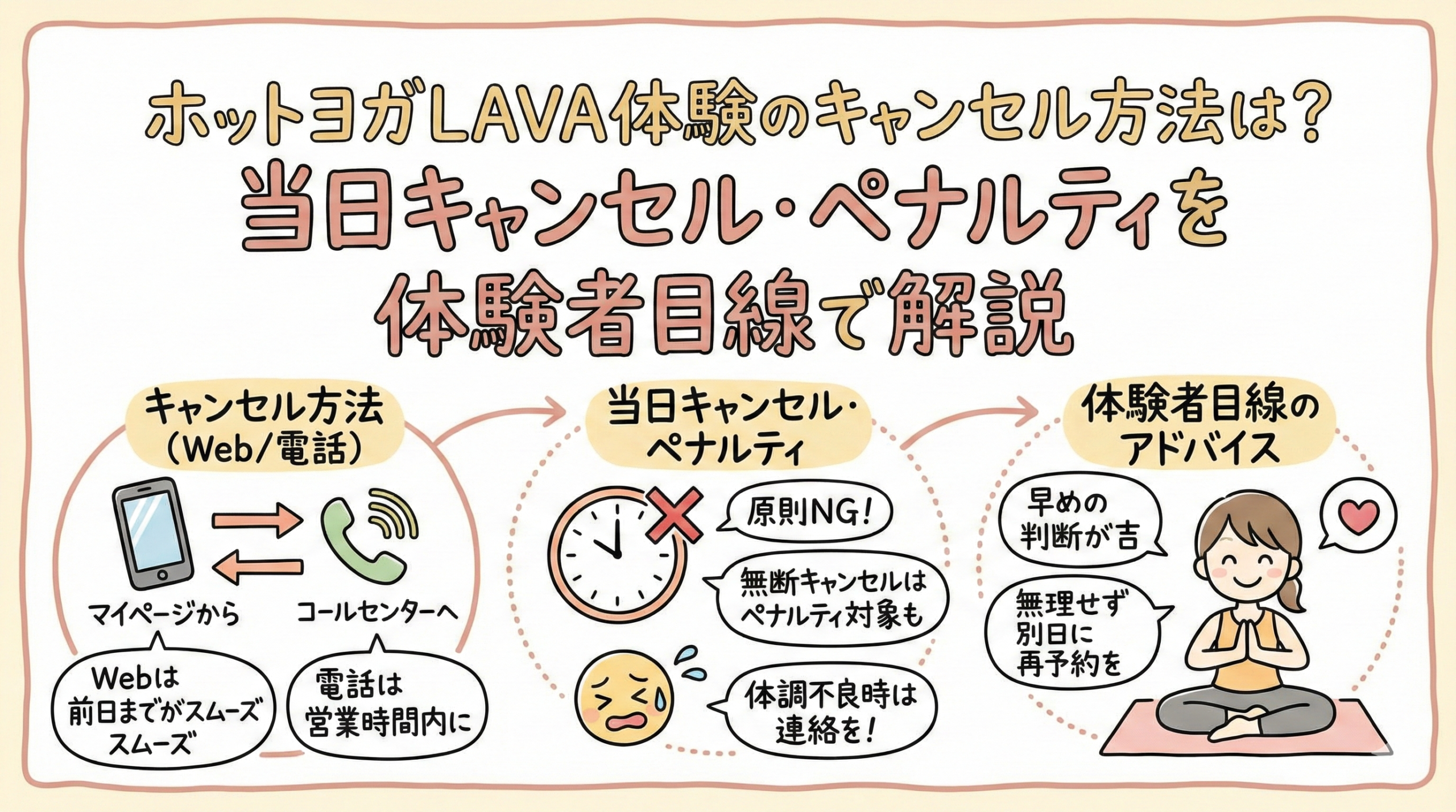 【体験だけOK？】ホットヨガLAVAは入会しなくても大丈夫｜40代産後の私が実際に試した正直ガイド!